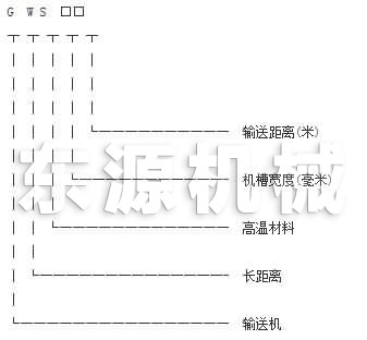 GWSS振動輸送機型號說明